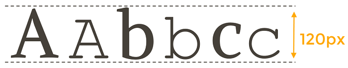 A Non-Designer's Guide to Using Fonts Effectively