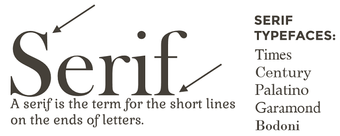 A Non-Designer's Guide to Using Fonts Effectively