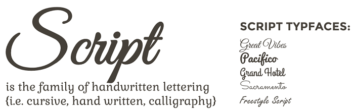 A Non-Designer's Guide to Using Fonts Effectively