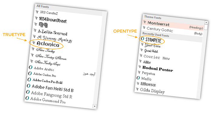 A Non-Designer's Guide to Using Fonts Effectively