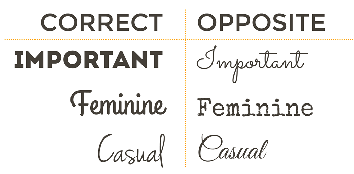 A Non-Designer's Guide to Using Fonts Effectively