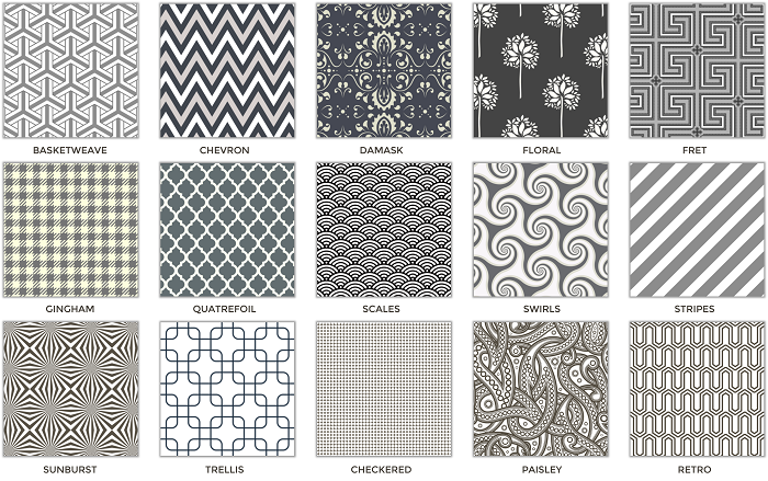 Top 15 Most Popular Seamless Patterns