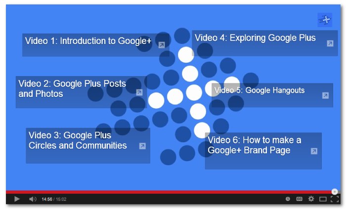 8 Strategies To Turn Your YouTube Channel Into A High Octane Information Station