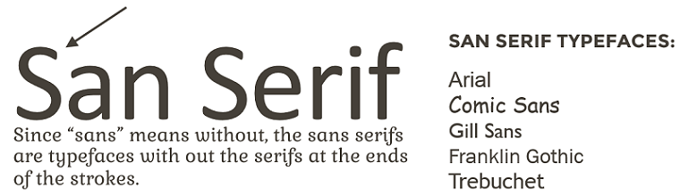 A Non-Designer's Guide to Using Fonts Effectively