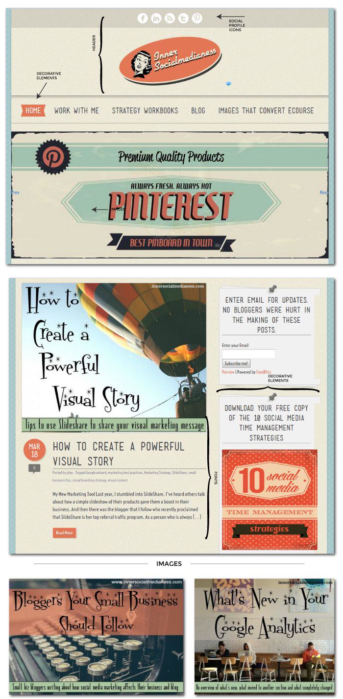 7 Essential Ingredients For Branding A Blog