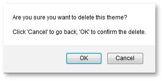 A Newbie's Guide To Setting Up A WordPress Website