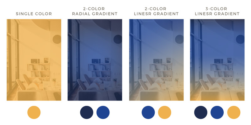 A Visual Guide to Transparent Overlays the Right Way