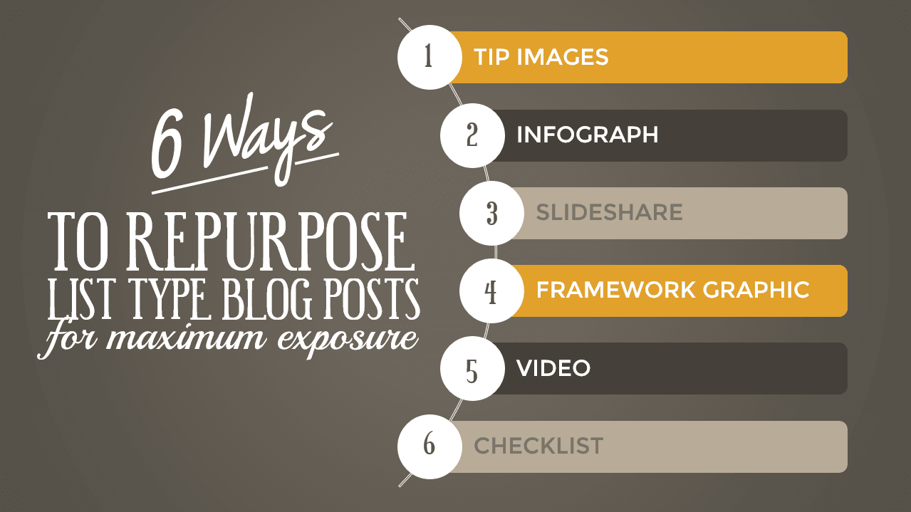 6 Ways to Repurpose List Type Blog Posts For Maximum Brand Exposure