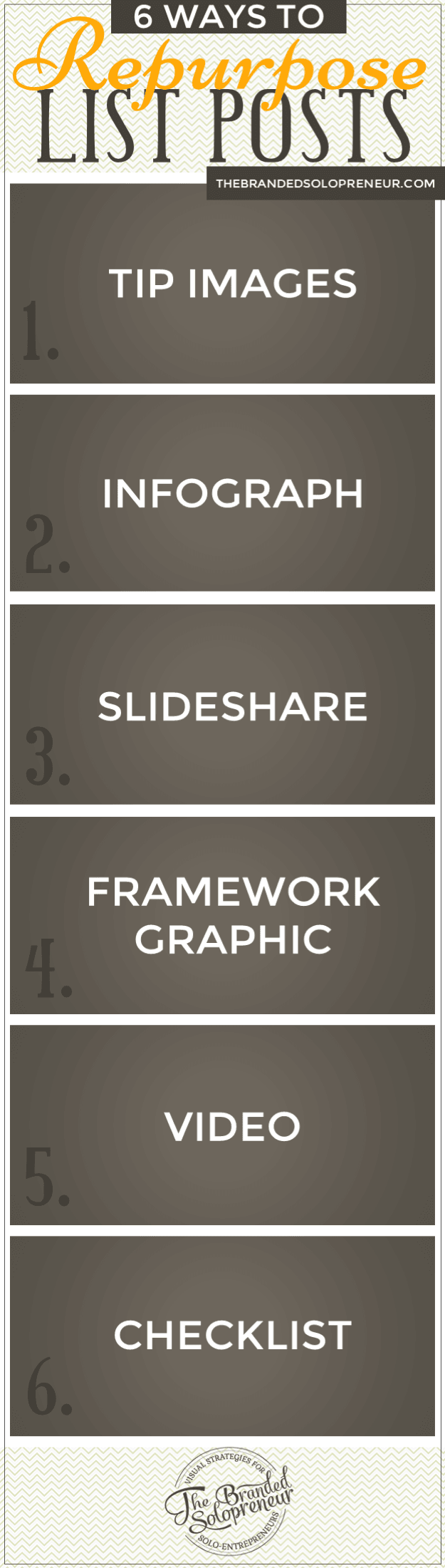 6 Ways to Repurpose List Type Blog Posts For Maximum Brand Exposure